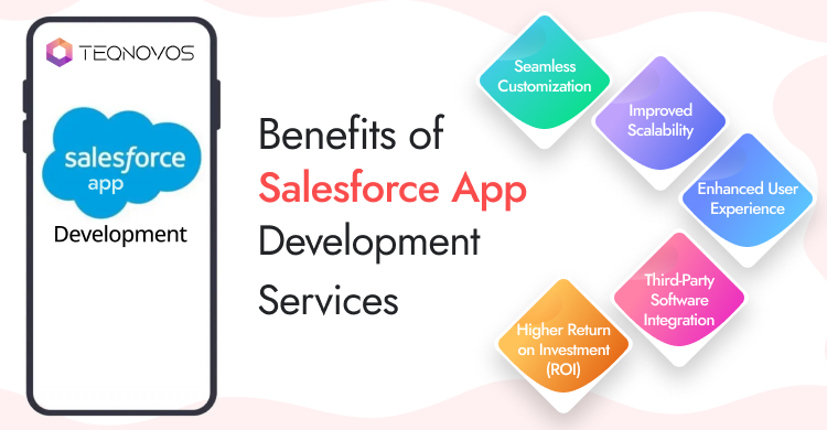 Salesforce App Development Services