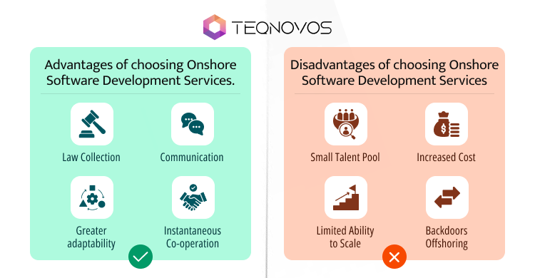 Offshore software development services