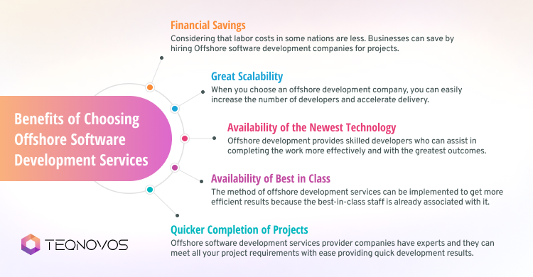 Offshore software development services