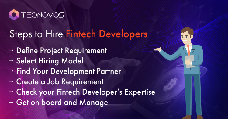 Hire Fintech Developers