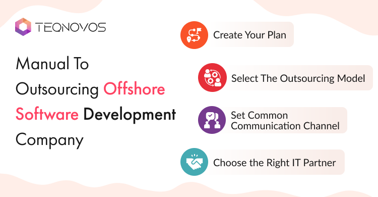 Offshore Software Development Company