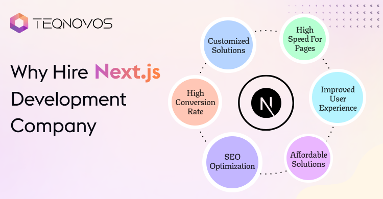 Next.js development Company