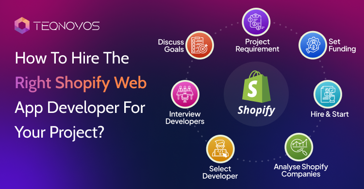 Hire Shopify Developers