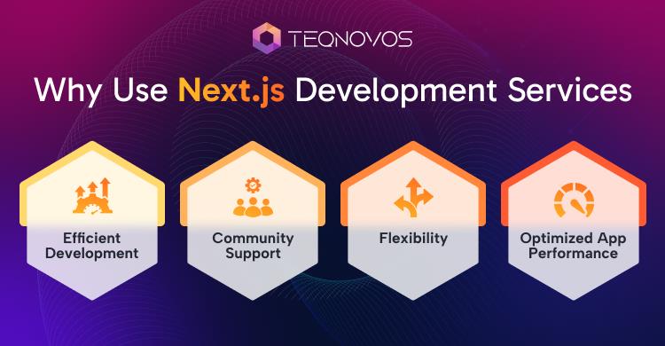 Next Js Development Services