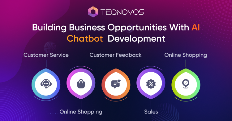 AI Chatbot Development 