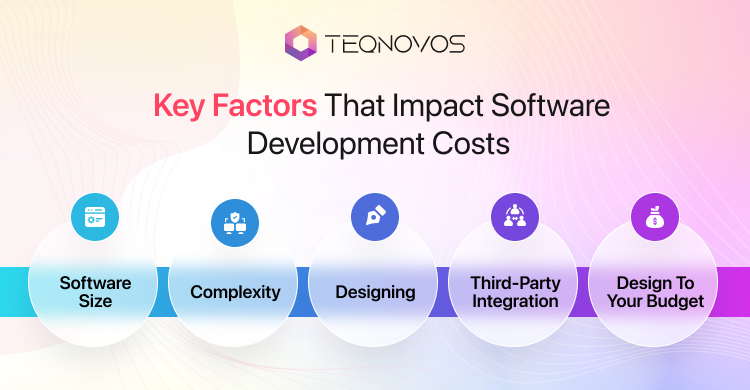 Software Development Company