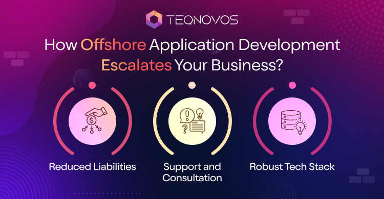 Offshore Software Development