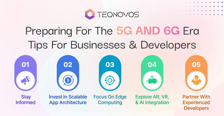 Preparing For The 5G And 6G Era
