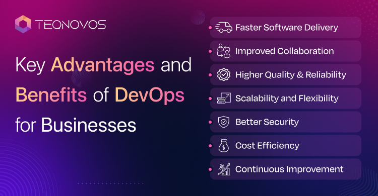Key Advantages and Benefits of DevOps for Businesses - Teqnovos