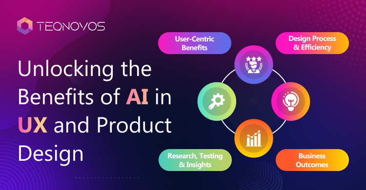 Unlocking the Benefits of AI in UX and Product Design - Teqnovos