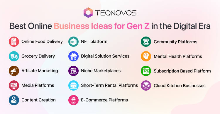 Best Online Business Ideas for Gen Z in the Digital Era - Teqnovos