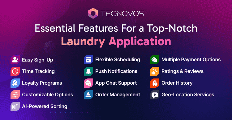 Essential Features For A Top-Notch Laundry Application - Teqnovos