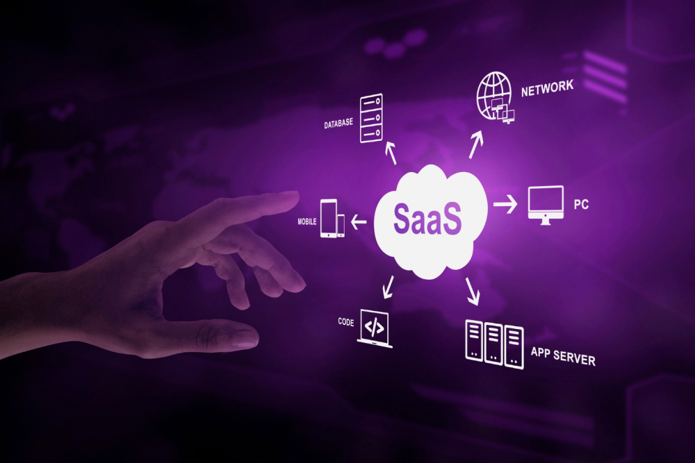 No Code SaaS Development Services - Teqnovos
