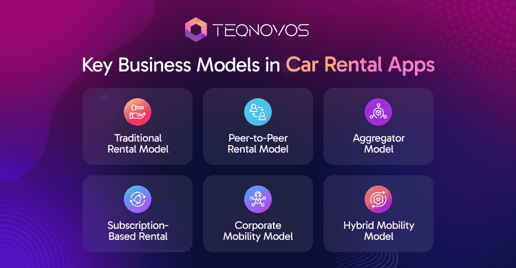 Key Business Models in Car Rental Apps - Teqnovos