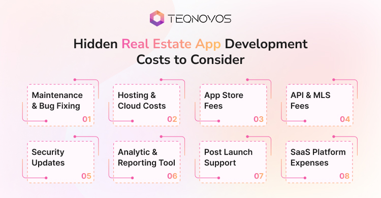 Hidden Real Estate App Development Costs to Consider - Teqnovos