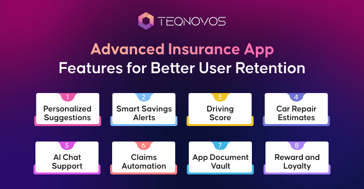 Advanced Insurance App Features for Better User Retention - Teqnovos