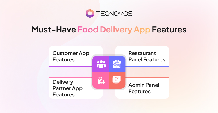 Must-Have Food Delivery App Features - Teqnovos