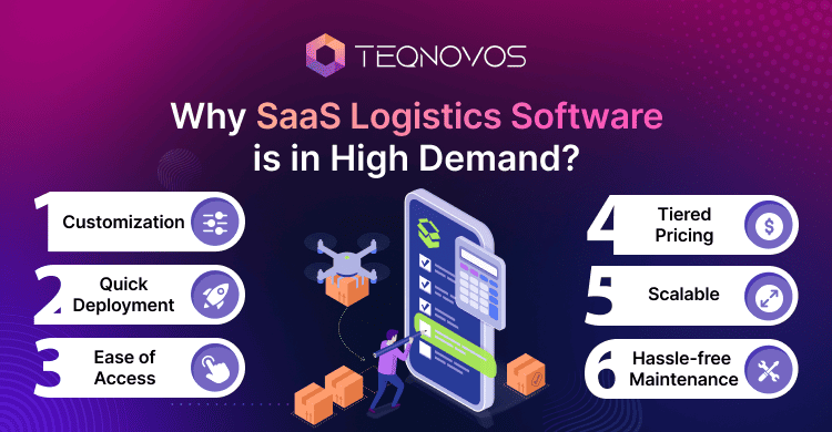 Why SaaS Logistics Software is in High Demand - Teqnovos