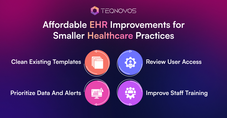 Affordable EHR Improvements for Smaller Healthcare Practices - Teqnovos