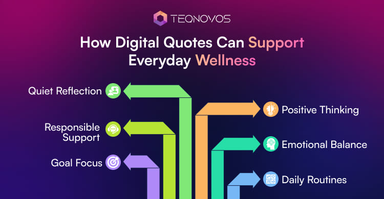 How Digital Quotes Can Support Everyday Wellness - Teqnovos