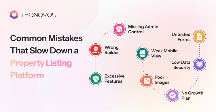 Common Mistakes That Slow Down a Property Listing Platform - Teqnovos