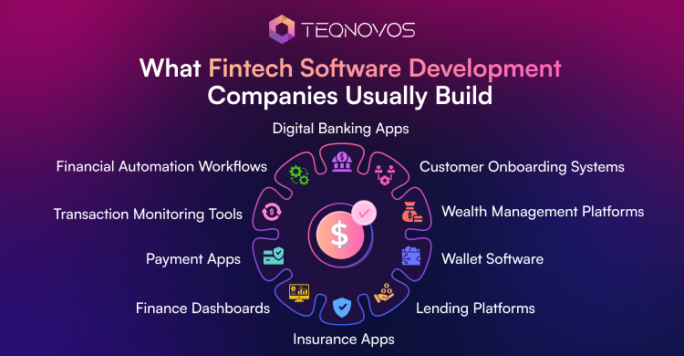 What Fintech Software Development Companies Usually Build - Teqnovos