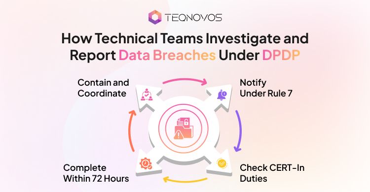 How Technical Teams Investigate and Report Data Breaches Under DPDP - Teqnovos